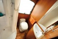Simply rv bathroom remodel ideas 37