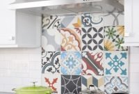Latest kitchen backsplash tile ideas33