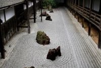 Minimalist japanese garden ideas27