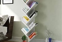 Trendy bookshelf designs ideas are popular this year48