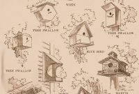 Elegant bird house ideas for your backyard space15