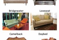Different types of couches